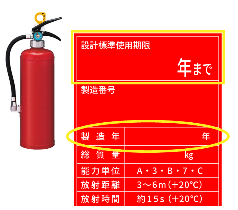 業務用消火器の耐用年数は10年