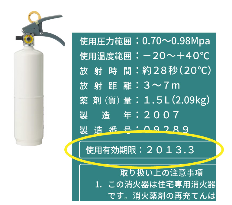 住宅用消火器の耐用年数は5年